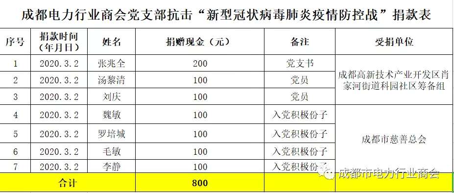 微信图片_20200409151204.jpg